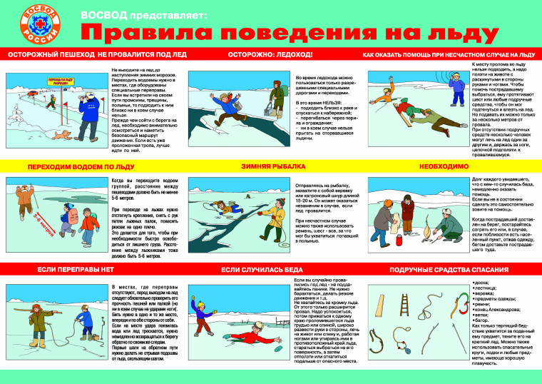 Неделя безопасности на воде.